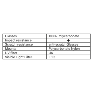 GAFAS DE SEGURIDAD NIKATO - Imagen 3